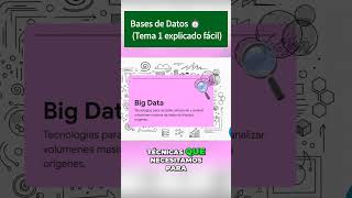Bases de Datos ⏱️ (Tema 1 explicado fácil)💻#BasesDeDatos #Programacion #TutorialRapido #shorts