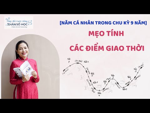 Video MẸO TÍNH CÁC ĐIỂM GIAO THỜI | THAY ĐỔI CUỘC SỐNG VỚI... - youtube