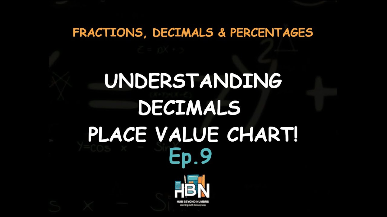 Understanding Decimals | Place Value, Reading Decimals & Basics Explained