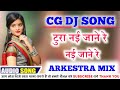 Tura Nai Jane Re - टूरा नई जाने रे | Bairi Sajan | Seema Koushik । CG Movie Song । Dj Hemant Seoni