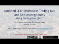 2024 10 October Mastering Leveraged ETFs  Strategies, Insights, and Real World Applications