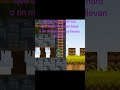 estoy tan solo #pixel #lostminer #comunidad
