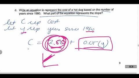 Unit 3 Video 2- Slope, Rates of Change and First Differences - MPM1D - Grade 9 Math