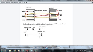 Tutorial Simatic Step7 - Comunicación profibus (Maestro - Esclavo).