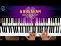 Bohemian Rhapsody QUEEN Piano Tutorial | Notas Musicales Christianvib