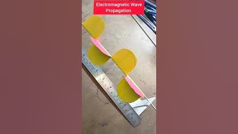 Basic Concepts | Electromagnetic Wave Propagation | Open Science Class