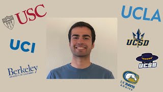 College Transfer Decision Reactions 2021