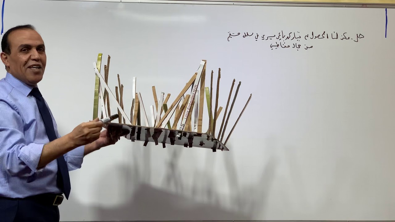 نعيم دحبور/الحث الكهرومغناطيسي(١)