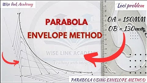 PARABOLA USING ENVELOPE METHOD (loci problem) Technical Drawing #wiselinkacademy