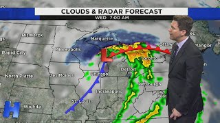 Local 4Casters: Tracking wind, rain chances before Thanksgiving