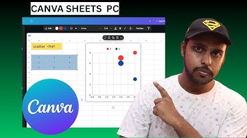 How to insert scatter chart in canva sheets | insert scatter chart on canva sheets