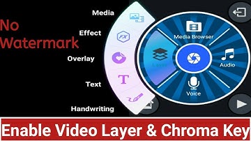 KineMaster Pro Everything unlocked || No Watermark, Video layer and chroma key unlocked