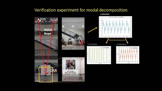 Vibration reduction of flexible rope-driven mobile robot for safe façade operation