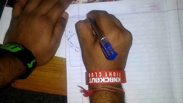 Additional Video : Phasor Diagram for Maxwell Inductance Bridge