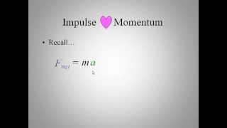 IB Physics: Impulse