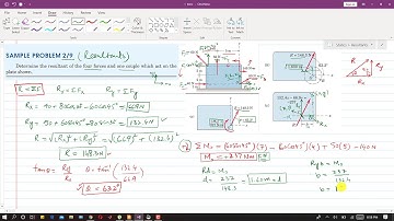 STATICS | Chapter 2 |  Sample Problem: 2/9 | Resultants | 7th Edition | Engineers Academy
