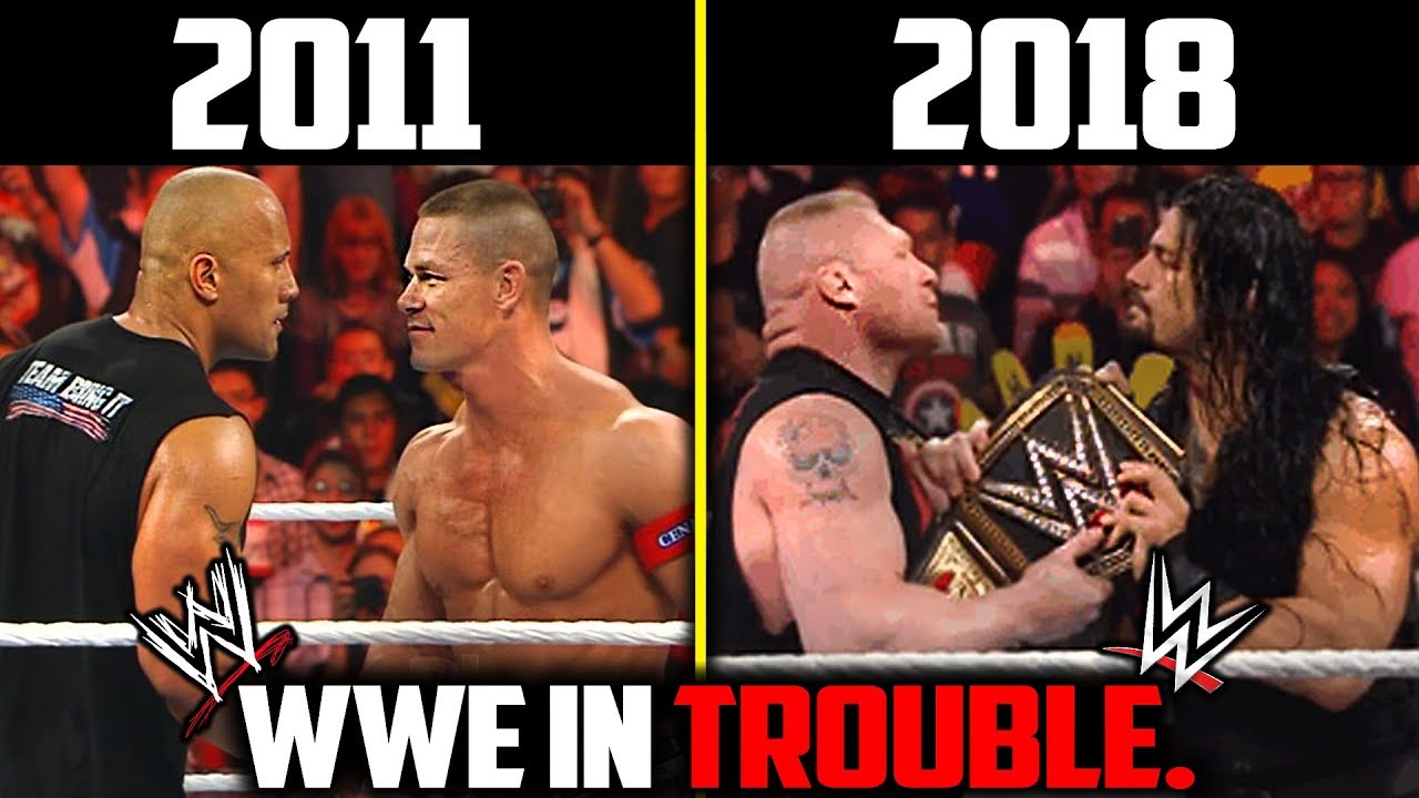 Biggest WWE Mistakes In 2018 *END OF RAW?!* YouTube