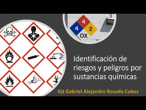 Video: ¿Qué pictograma es para peligros oxidantes?