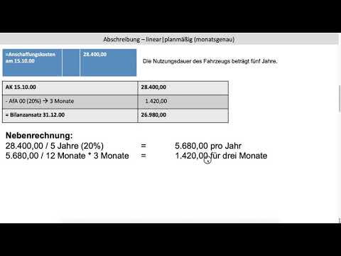 Abschreibung (AfA) linear monatsgenau am Beispiel eines PKW inklusive Buchungen (FOS | BOS)