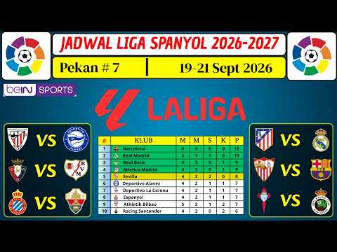 gacorpg x gmtoto - Jadwal Liga Spanyol Pekan 7 | Sevilla vs Barcelona | Atletico Madrid vs Real Madrid | LaLiga 2026/27