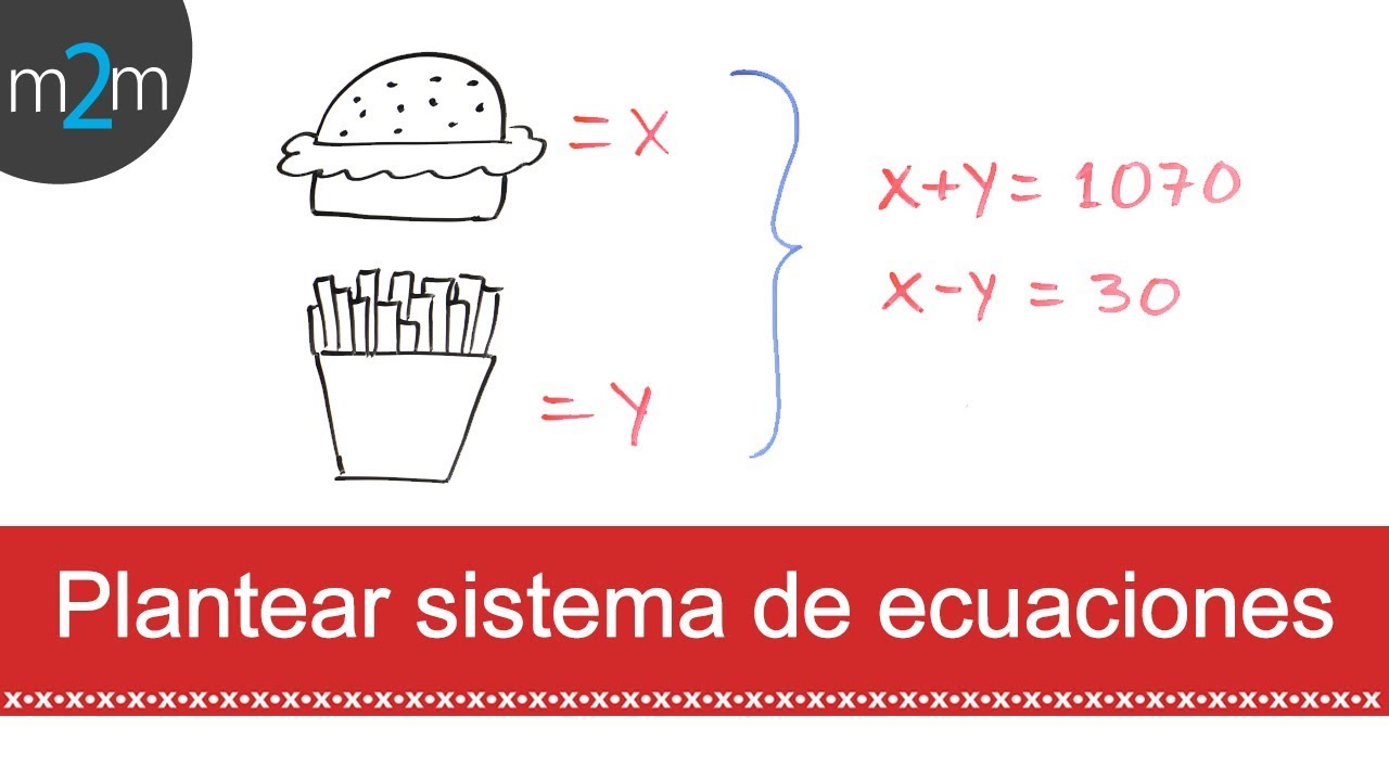 Plantear un Problema a Ecuación - Sistema 2x2 y Casio Classpad - YouTube