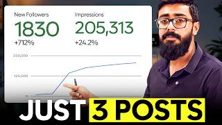 How I Gained 1830+ Followers on LinkedIn Using AI | Personal Branding Masterclass