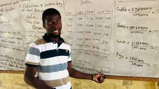 Famous PRACTICAL GEOGRAPHY, #Sub-Topic: “Divided Proportional Circles “, #Topic: Statistical Maps Profile
