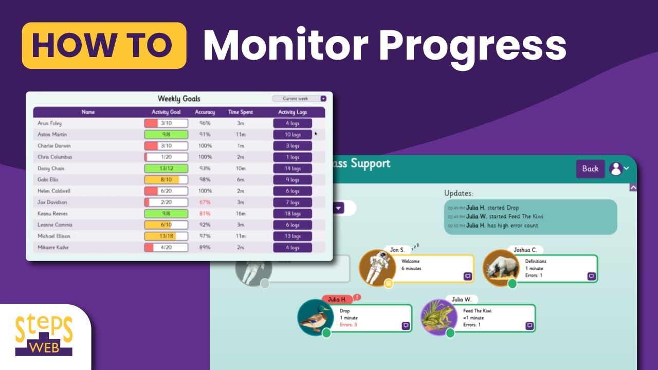 Monitoring Student Activity and Progress on StepsWeb - YouTube