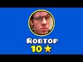 RobTop | Geometry Dash