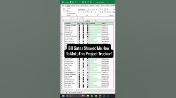 How to create a Progress tracker in Excel ✅#shortsfeed #shorts #excel