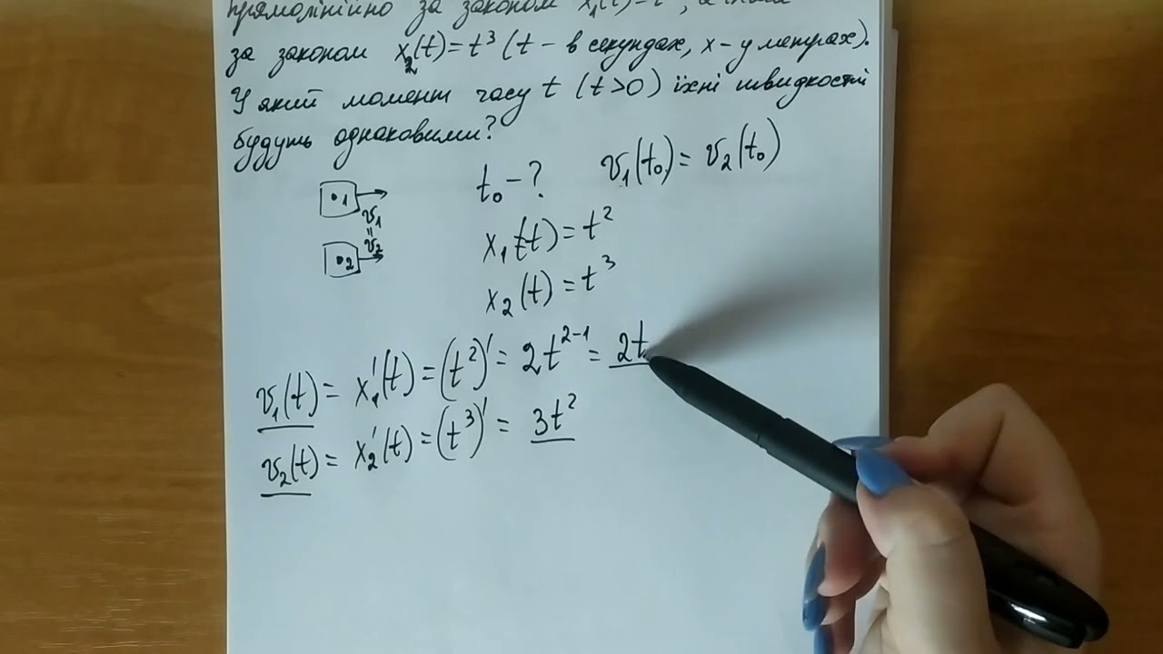 Фізичний зміст похідної.