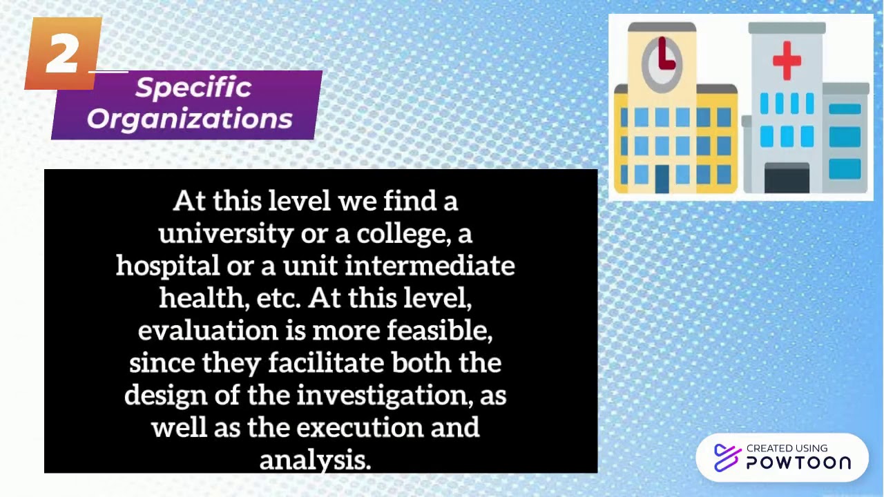 Institutional Levels - YouTube