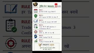 Successful Trader Ban’ne Ke 7 Golden Rules 🚀📊 #trading