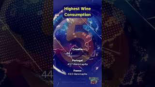 Global Top 5 Highest Wine Consumption