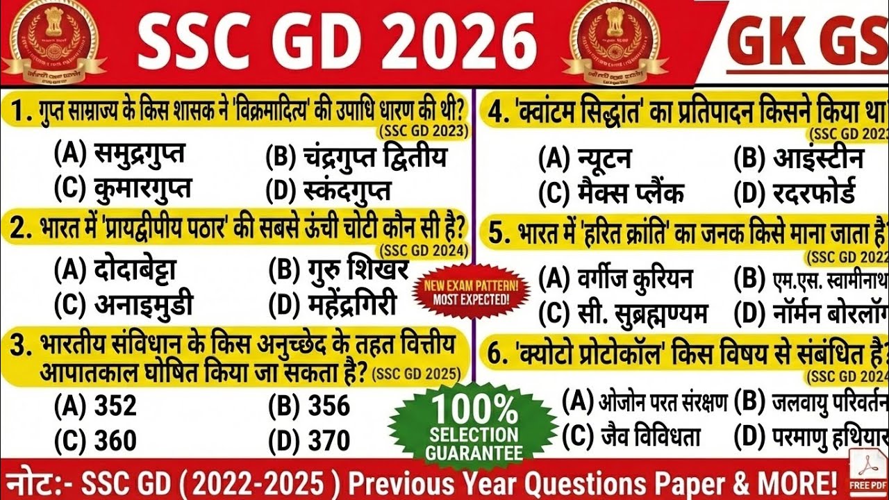 SSC GD 2026 GK GS | ये प्रश्न रट लो, पेपर में यही आएगा! | Previous Year Questions (2022-2025) 
