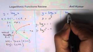 Logarithms review characteristics concepts and key parameters to
sketch evaluate