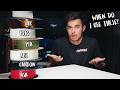 Top 3D Printing Tips You Need Now!