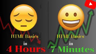 Full HTML kaise sikhe | HTML Tutorial in Hindi | HTML Basics Hindi Guide