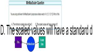 Preprocessing minmaxscale 1