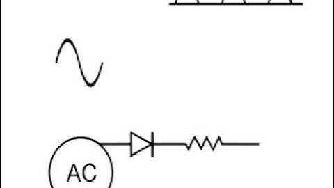 Rectifiers, a few basics