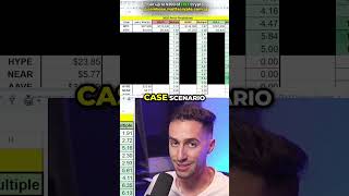 Ethereum's Path to $7,200