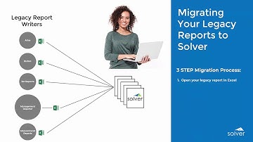 Solver Reporting and Analysis Migrating Reports from Other Report Writers