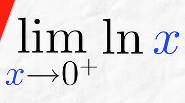 Limit of lnx as x approaches 0 | Real Analysis Exercises