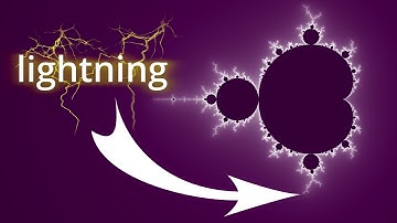 Zoom Into a Fractal Reveals Interesting Patterns!