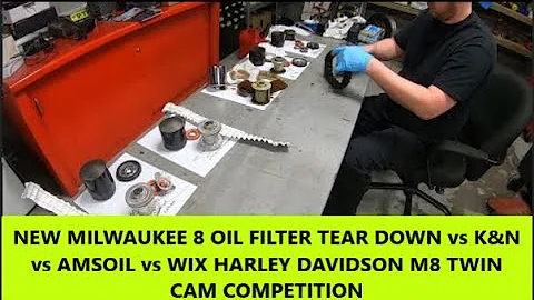 NEW MILWAUKEE 8 OIL FILTER TEAR DOWN vs K&N vs AMSOIL vs WIX HARLEY DAVIDSON M8 TWIN CAM COMPETITION