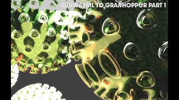 Quarantine series - RunwayML to Grasshopper (Part 01)