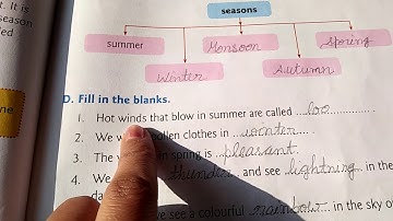 Subject -EVS,Grade-2nd, Lesson -15 ,Topic -Fill in the blanks