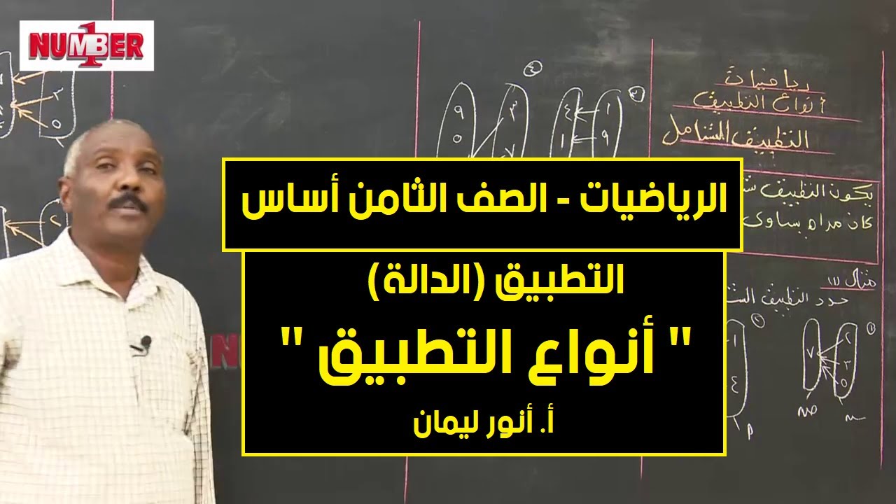 الرياضيات | الدالة - أنواع التطبيق | أ. أنور ليمان | حصص الصف الثامن