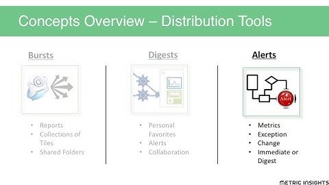 Concepts Part 4:   Alert Distribution