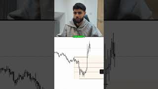 #Repost Filters To Catch Beautiful Trades for my FREE Market Trading Checklist #daytrading #grow